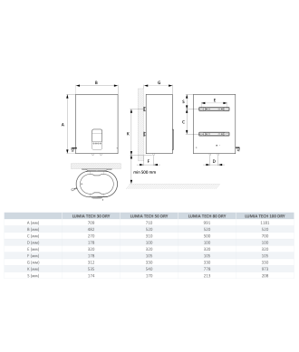 Photo: Storage electric water heater Hi-Therm LUMIA TECH 80 DRY